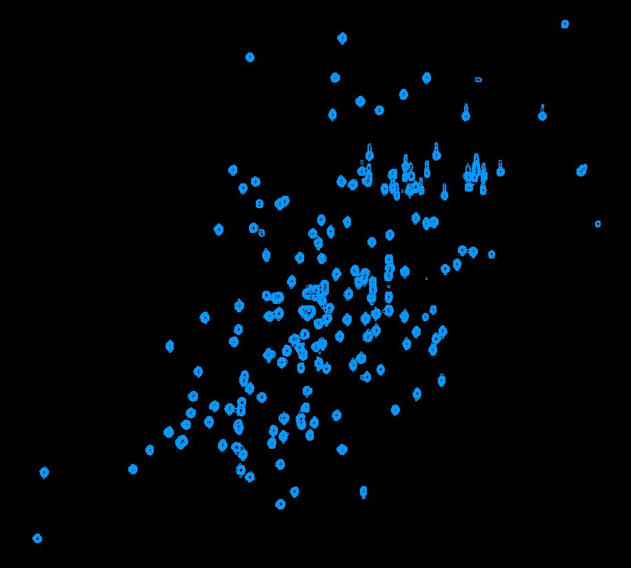 NMR Intranet